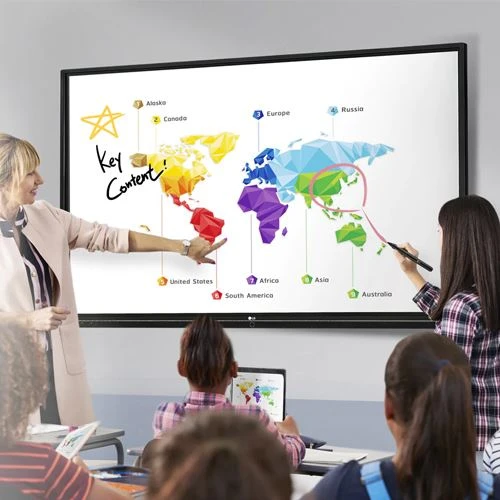 Interactive Flat Panel Zaub